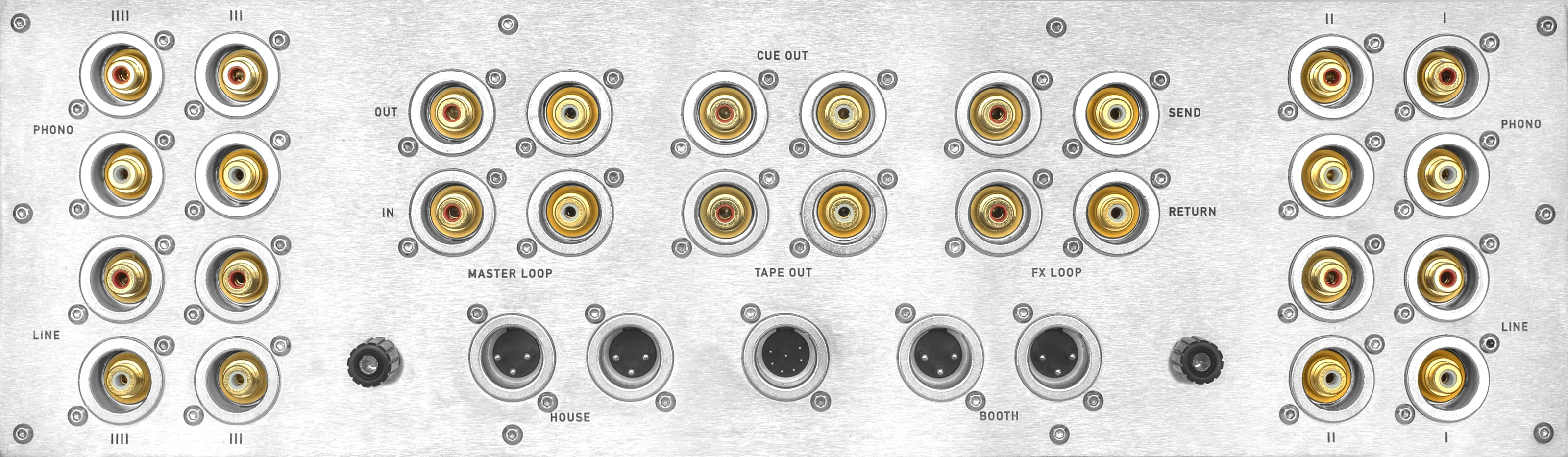 Mixer back panel